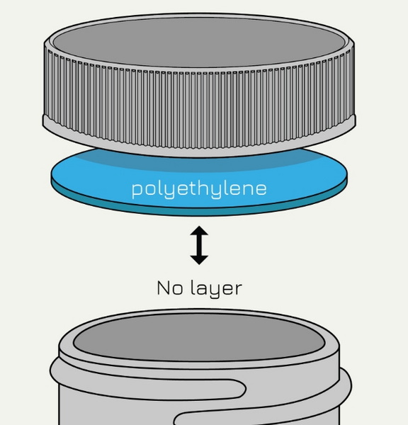 Induction Seal Liner 